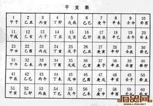 最新 第644页