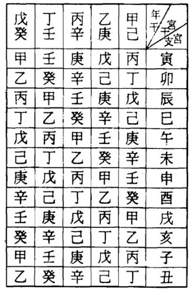 资讯 第605页