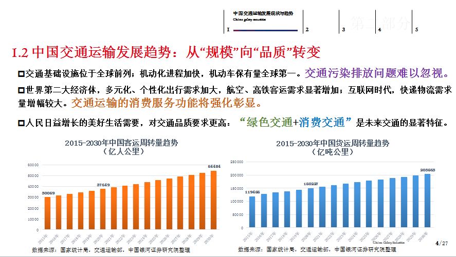 中国双碳工作成绩单揭晓，迈向绿色发展的坚定步伐