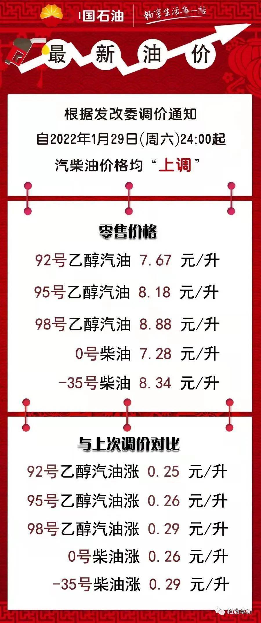 热文 第143页