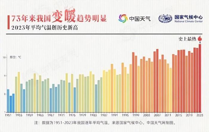 资讯 第115页