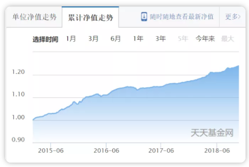 国际 第89页