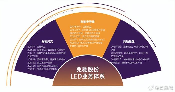 看点 第79页