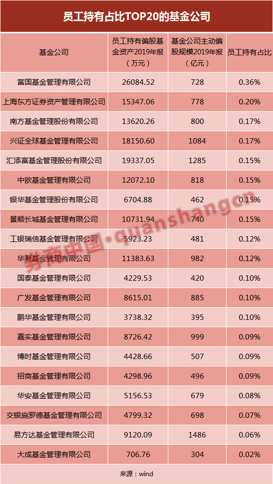 最新 第60页