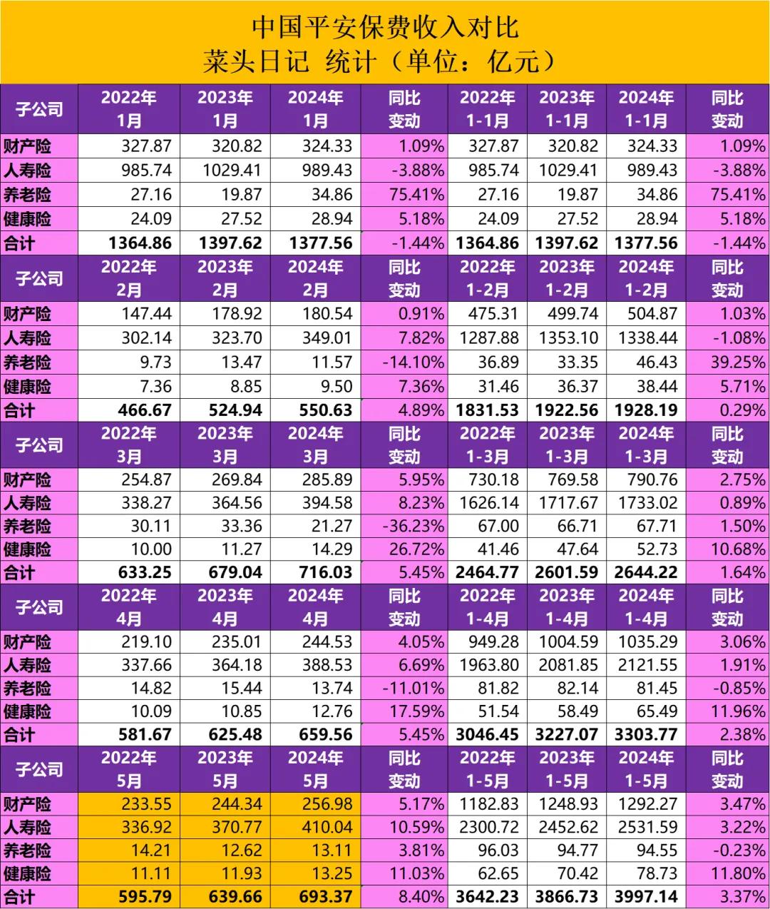 看点 第62页