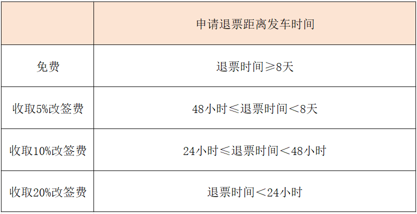 国内 第64页