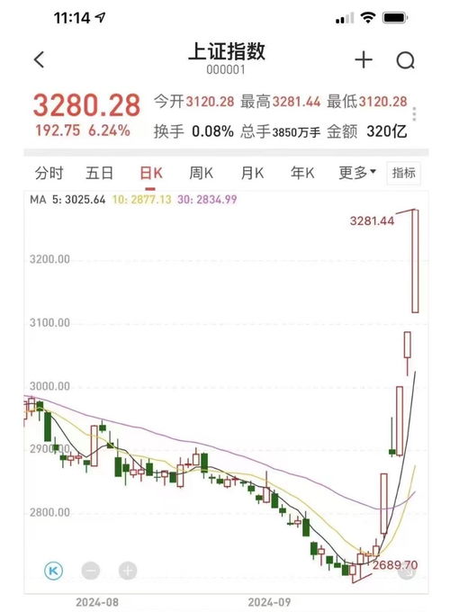 资讯 第63页